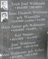 Wohlmann; Wohlmann geb. Wirzmüller; Steiner geb. Wohlmann; Steiner; Wohlmann geb. Kellner