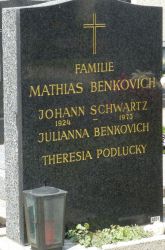 Benkovich; Schwartz; Podlucky