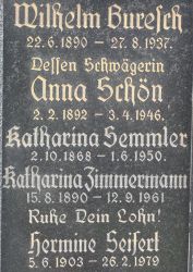Buresch; Schön; Semmler; Zimmermann; Seifert