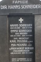 Schneider; Schneider geb. Brecher; Molnar; Berger