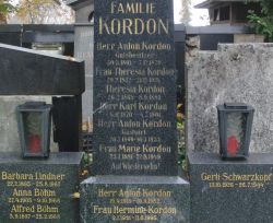 Kordon; Lindner; Böhm; Schwarzkopf