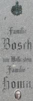 Bosch von Wasserstein; Homa