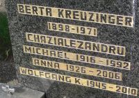 Chazialezandru; Kreuzinger