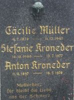Kroneder; Müller