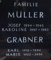 Müller; Grabner