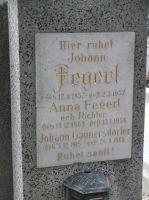 Fegerl; Richter; Gaunersdorfer