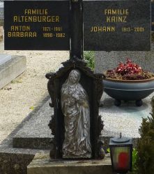 Altenburger; Kainz