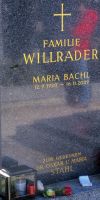 Willrader; Bachl; Stahl