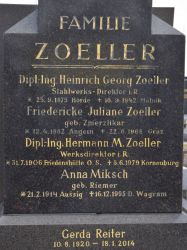 Zoeller; Zmerzlikar; Miksch; Riemer; Reiter
