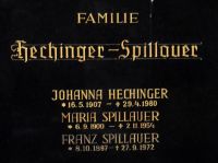 Hechinger; Spillauer