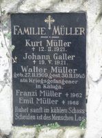 Müller; Galler