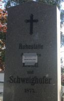 Schweighofer (1877); Koch