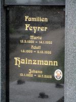 Feyrer; Hainzmann