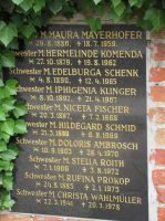 Mayerhöfer; Komenda; Schenk; Klinger; Fischer; Schmid; Ambrosch; Roith; Prokop; Wahlmüller; Barmherzige Schwestern