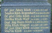 Klob; Klob-Regenhart; Klob-Wolf; Klob-Magerl
