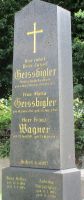 Geissbigler; Wagner; Hutter