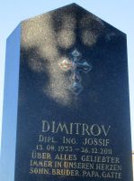 Dimitrov