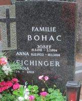 Bohac; Eichinger