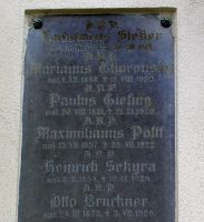 Sieber; Chorensky; Giefing; Pöll; Sekyra; Bruckner
