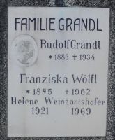 Grandl; Wölfl; Weingartshofer