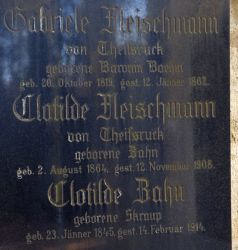 Fleischmann v. Theißruck; Böhm, v.; Zahn; Skraup