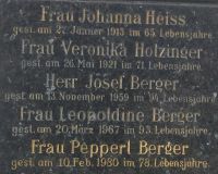 Heiss; Holzinger; Berger