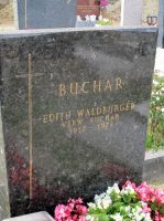 Buchar; Waldburger