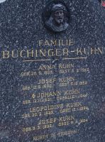 Kuhn; Buchinger-Kuhn
