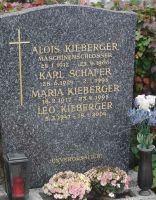 Kieberger; Schäfer