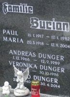 Burian; Dunger