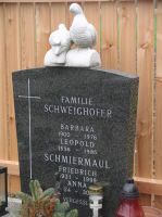 Schmiermaul; Schweighofer