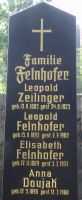 Felnhofer; Zeilinger; Doujak