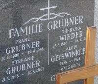 Grubner; Wieder; Geiswinkler