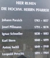 Parzich; Pillmann; Schneller; Stern; Switil; Petschk
