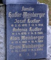 Hudler; Weinberger