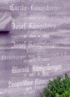Königsberger; Schönbichler; Königsberger geb. Fischer
