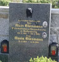 Glösmann