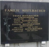 Mistelbacher