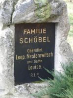 Nestarowitsch; Schöbel