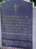 Lobhardsberger; Müller