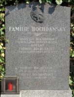 Bochdansky
