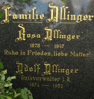 Allinger