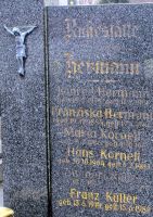 Hermann; Kornell; Küller