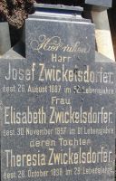 Zwickelsdorfer