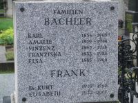 Bachler; Frank
