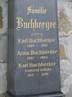 Karl Buchberger