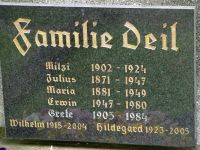 Julius Deil