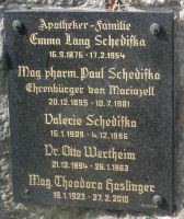 Schedifka; Lang-Schedifka; Wertheim; Haslinger