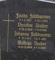 Feldbaumer; Gruber