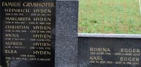 Hyden; Riedl; Grubhofer; Egger